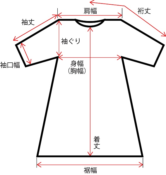 着物リメイク-正絹綸子-友禅のブラウス | 着物リメイク | クラフト工房あじさい